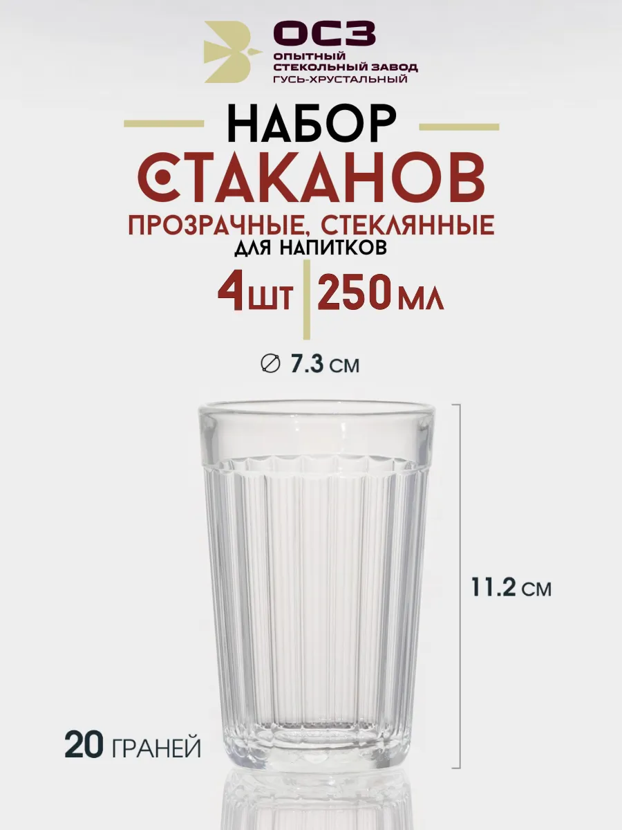 Рисунок граненого стакана