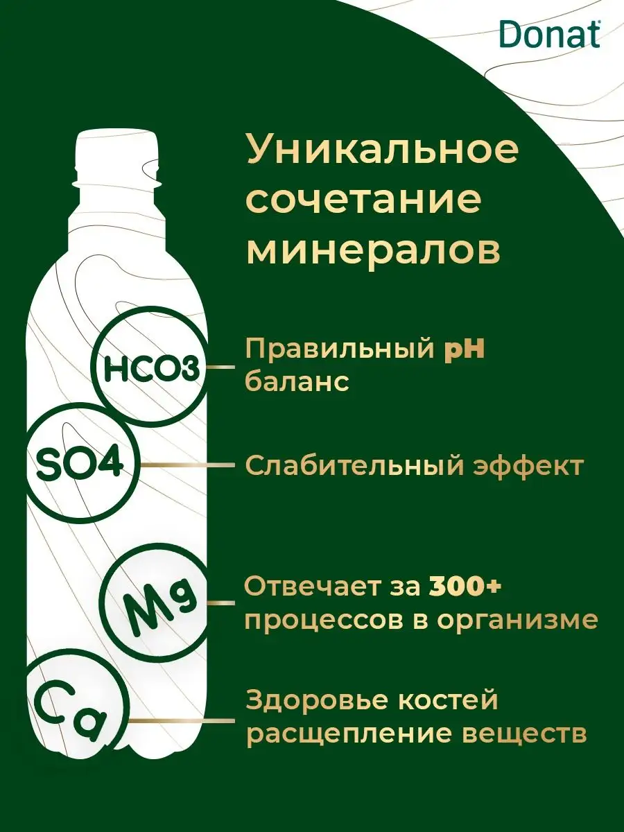 Магниевая вода (Донат магний) 1 шт. по 1 л. ПЭТ Donat Mg купить по цене 441  ₽ в интернет-магазине Wildberries | 113252132