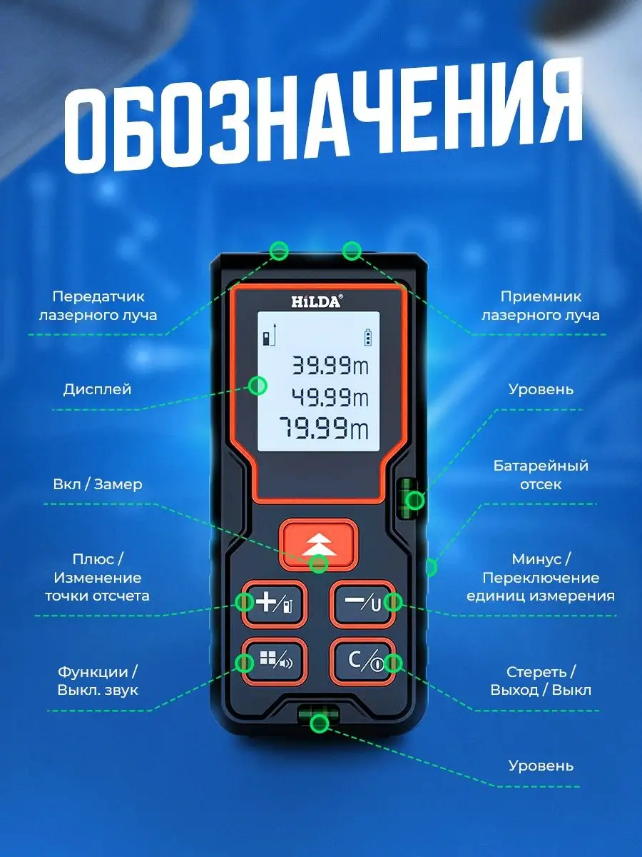 Лазерный дальномер mettro condtrol x2 40. Дальномер hilda 100. Лазерный измеритель расстояния инструкция. Mileseey x5 лазерный дальномер инструкция на русском. Лазерный дальномер sw-m50 инструкция по применению.