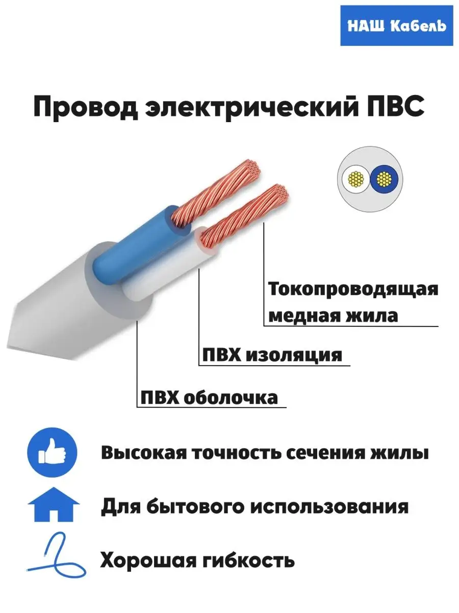 Провод электрический 2х4 ПВС ГОСТ Наш кабель купить по цене 13 202 ₽ в  интернет-магазине Wildberries | 114699779