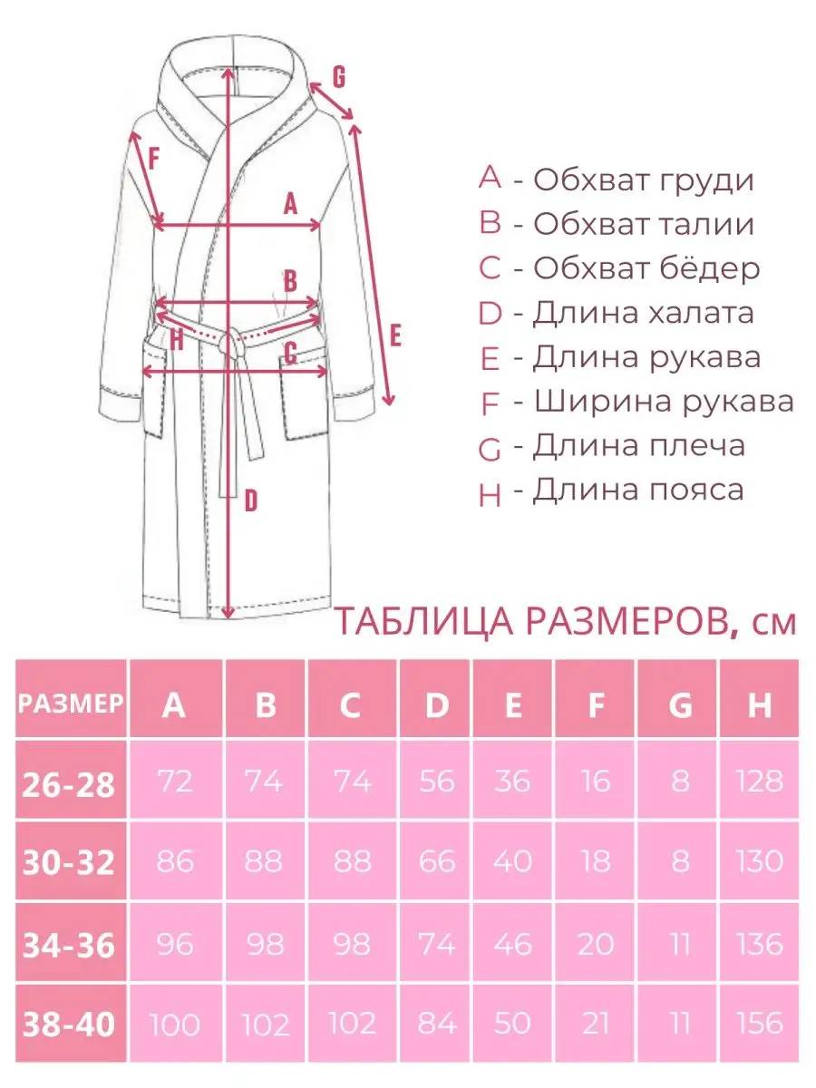 Халат кимоно с рукавами из спанбонда Люкс купить оптом в Москве