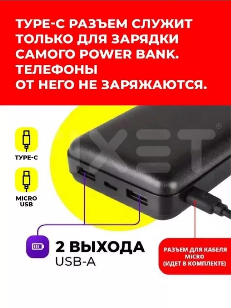 Fixet Повербанк 20000mah пауэрбанк power bank