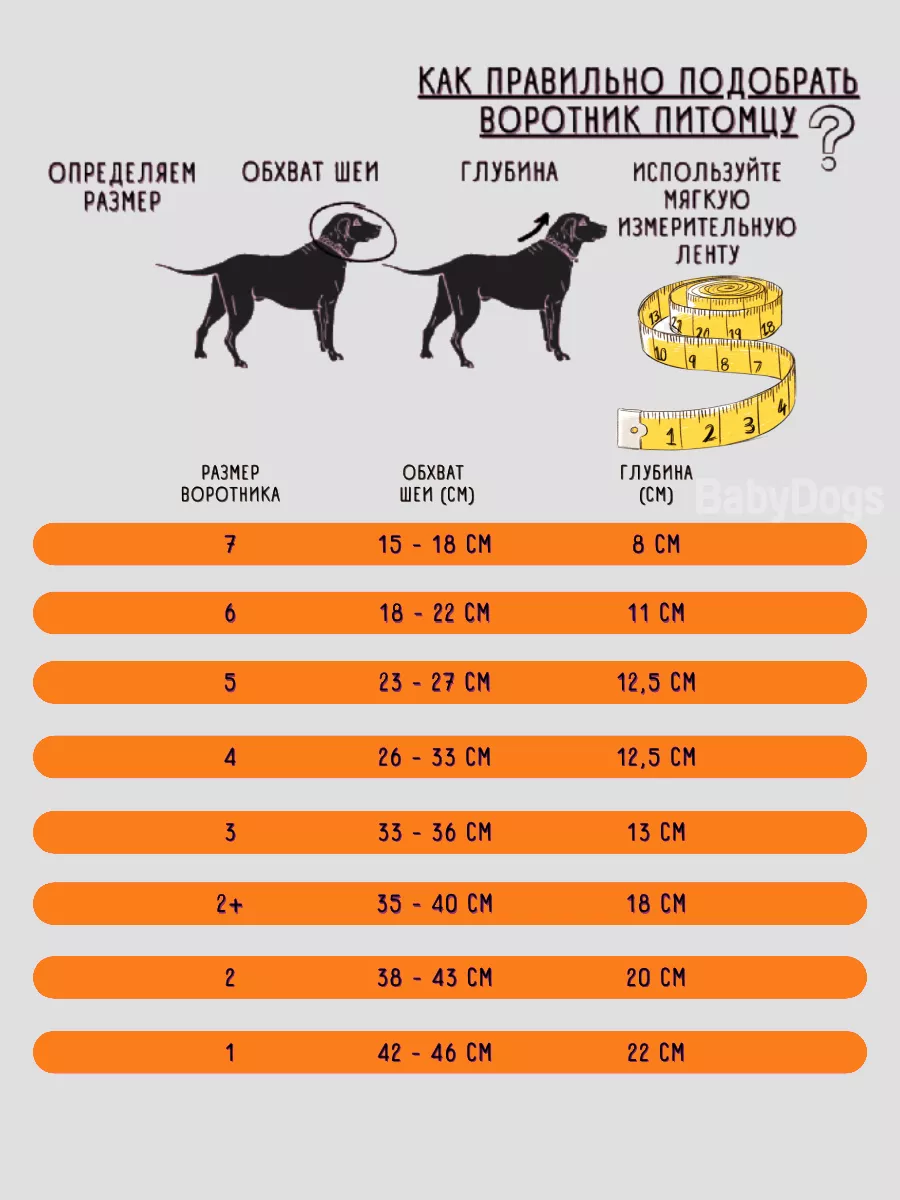 Воротники для собак