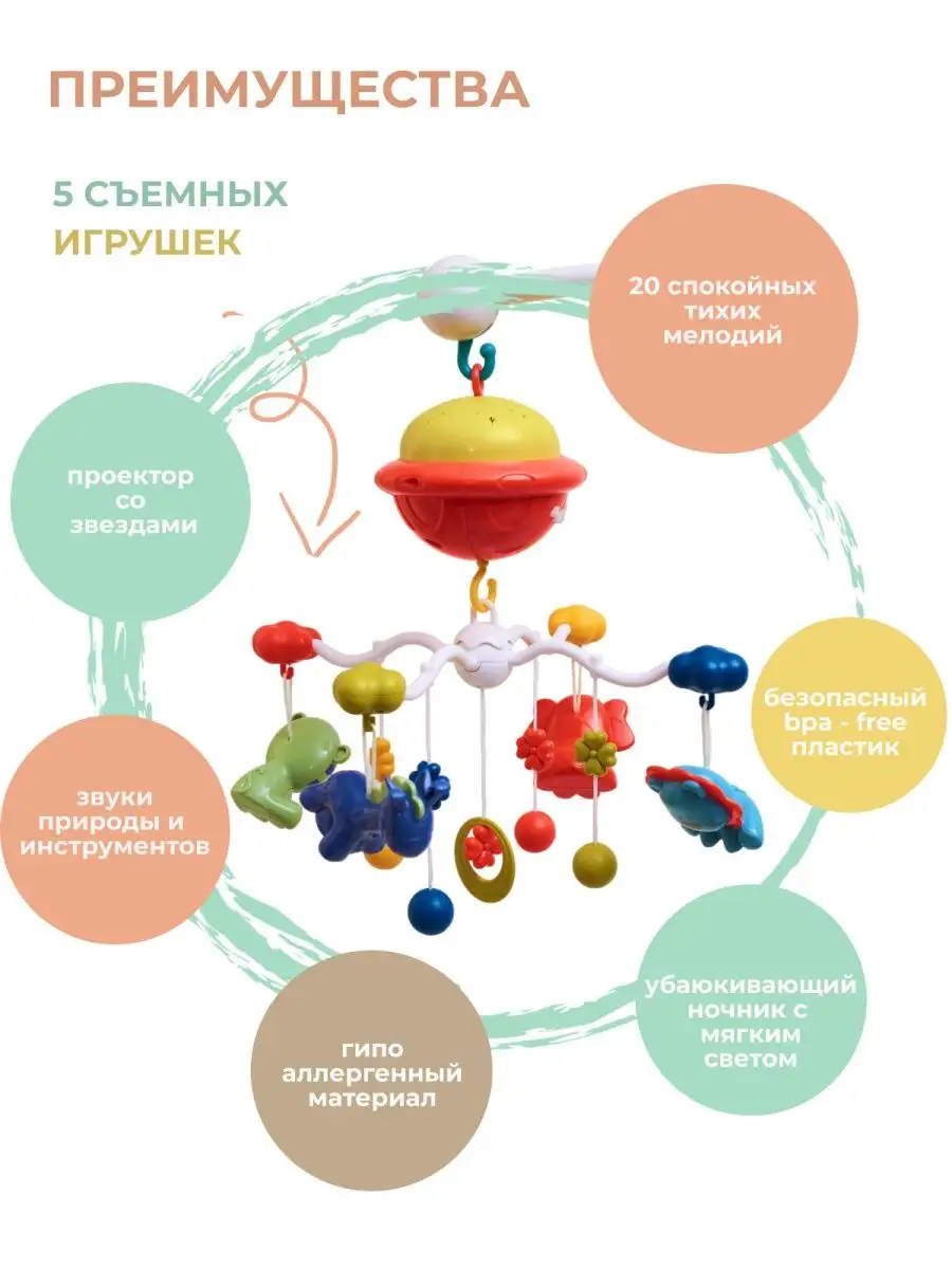 Музыкальный мобиль в кроватку для новорожденных карусель на… STELLIUMBABY  купить по цене 758 ₽ в интернет-магазине Wildberries | 115645343