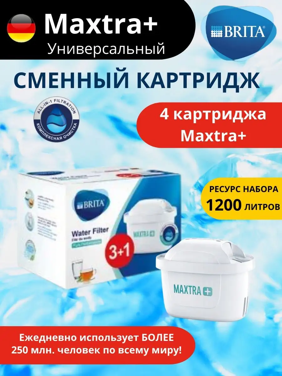Купить Картридж Брита