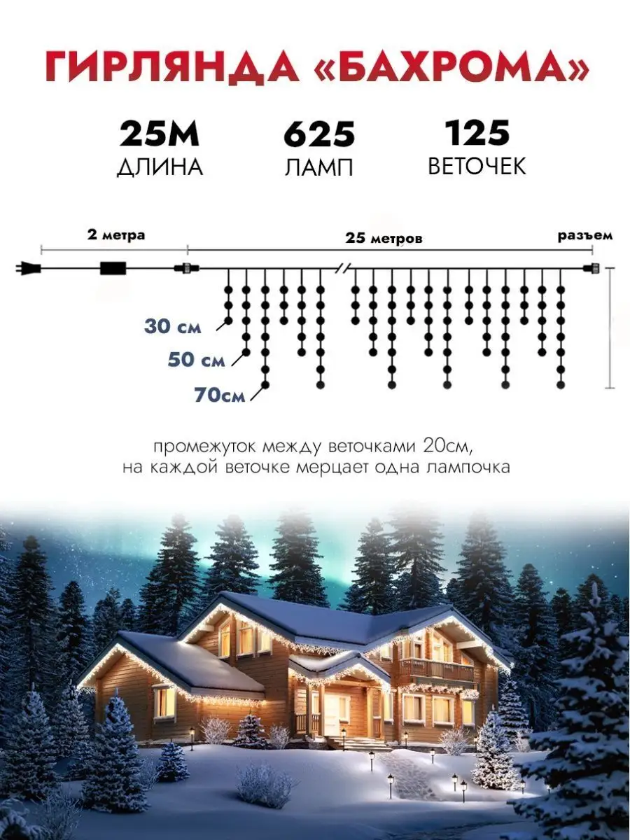 Гирлянда уличная бахрома новогодняя на дом 25 м